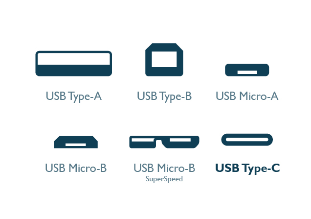 ما هو USB Type-C